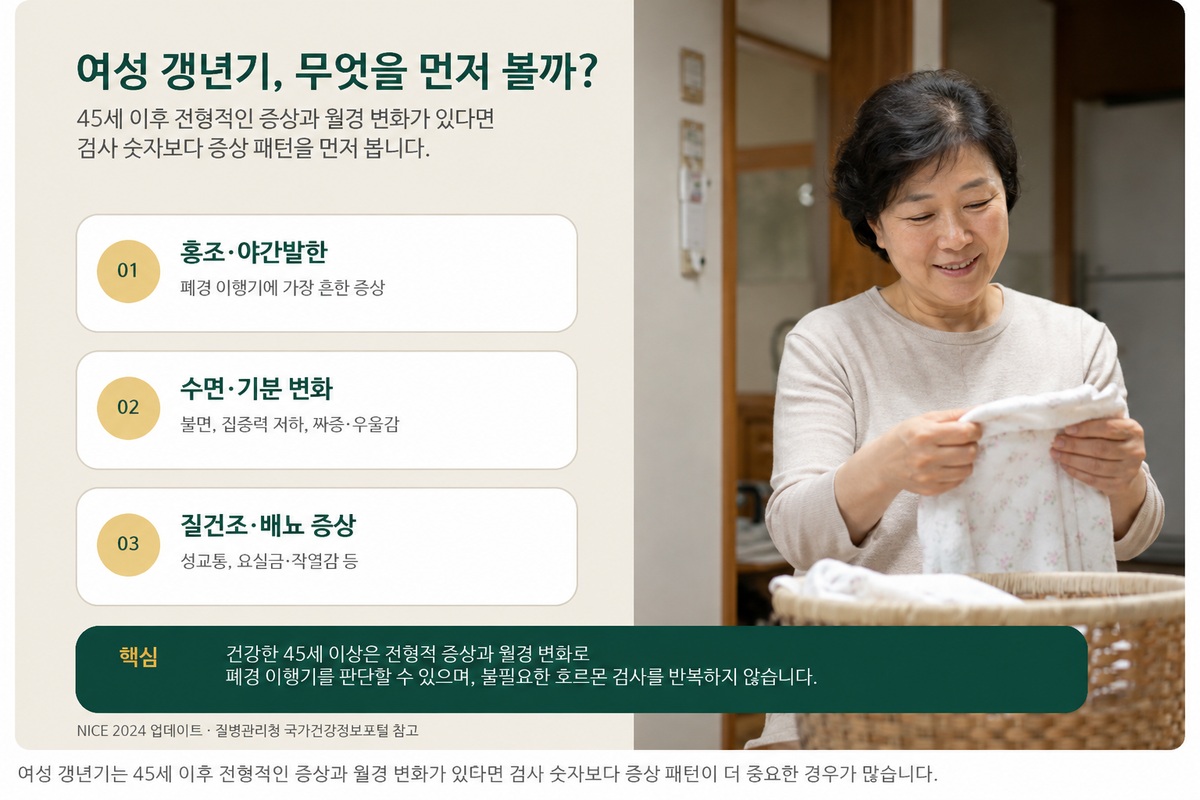 여성 갱년기 안면홍조 수면 기분 변화 질건조 배뇨 증상과 진단 기준