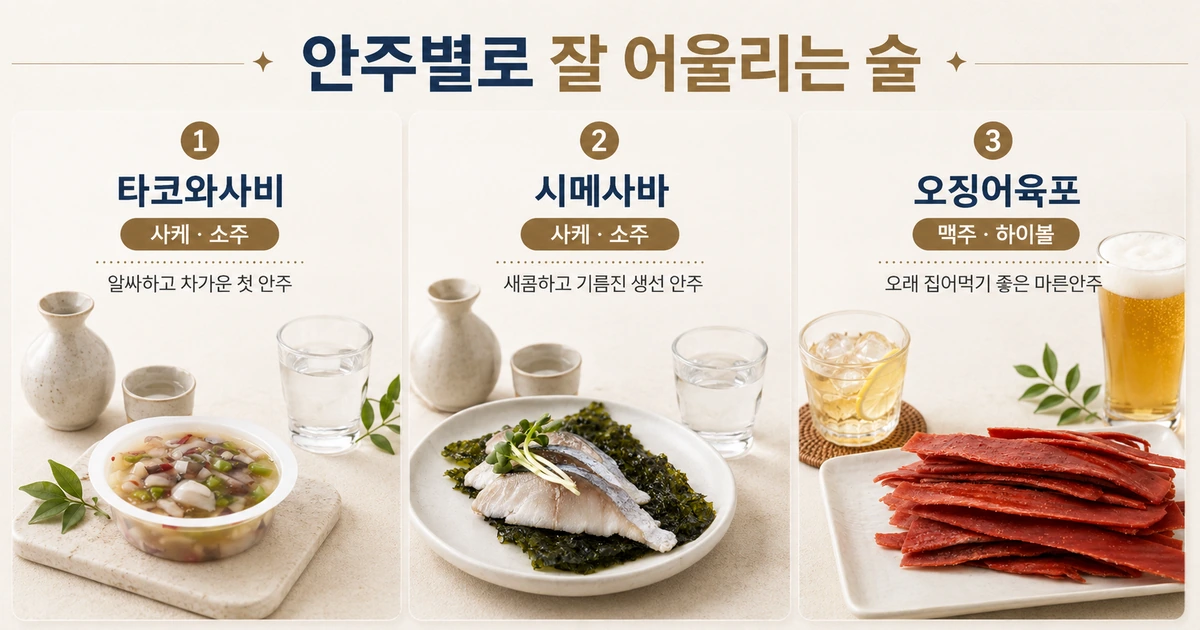 타코와사비는 사케와 소주, 시메사바는 사케와 소주, 오징어육포는 맥주와 하이볼이 잘 어울리는 술안주 페어링 이미지