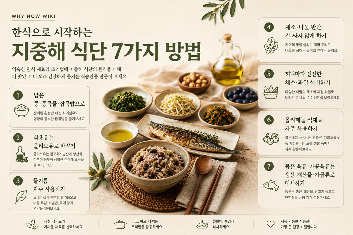 한식으로 시작하는 지중해 식단 7가지 방법을 정리한 이미지