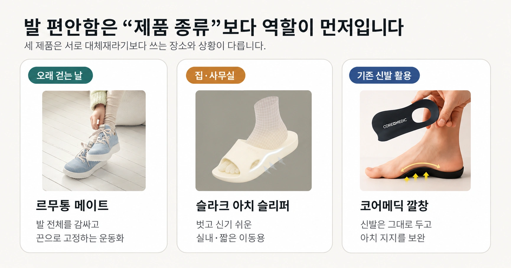 오래 걷기 집 사무실 기존 신발 보완 상황별 발 편한 제품 비교