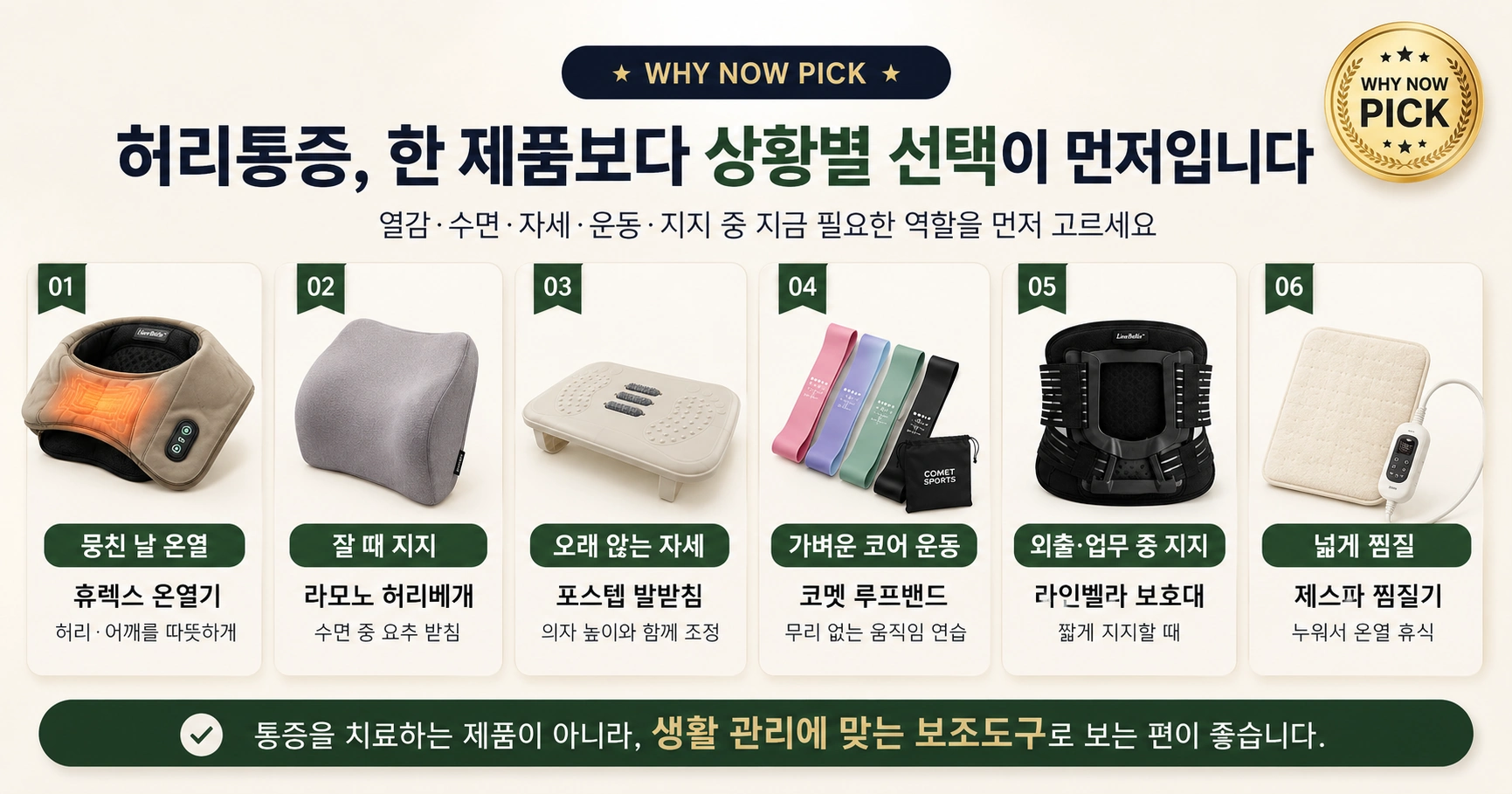 온열 수면 자세 운동 지지 전기찜질 허리통증 보조제품 역할 비교