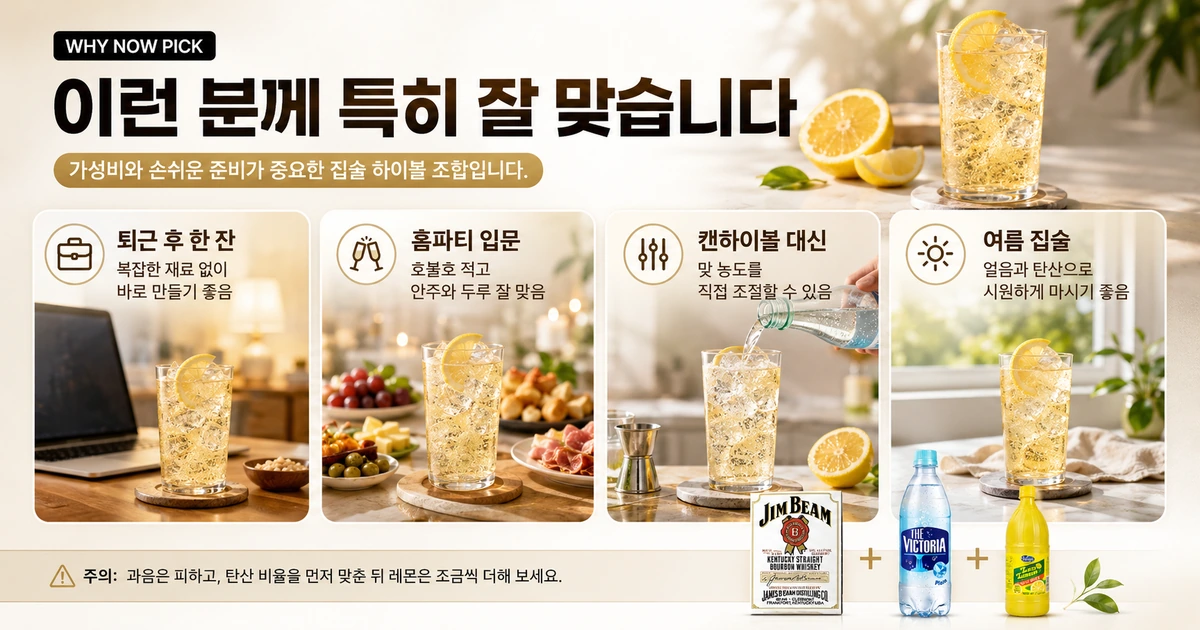 짐빔 하이볼 기본형 가볍게 상큼하게 비율 가이드