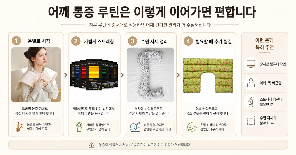 어깨 통증 완화 생활용품 4가지 역할 비교 가이드