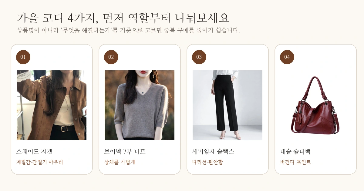 스웨이드 재킷 니트 슬랙스 가방 역할 가이드