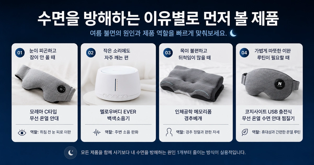눈 피로 소음 목 불편 온열 루틴별 수면 보조용품 가이드