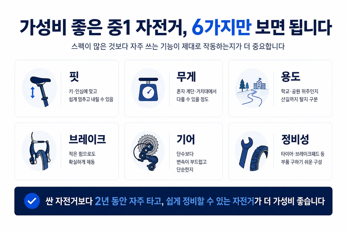 중1 자전거를 학년보다 키와 인심으로 고르고 24인치 26인치 성인 XS S까지 비교하는 가이드 이미지
