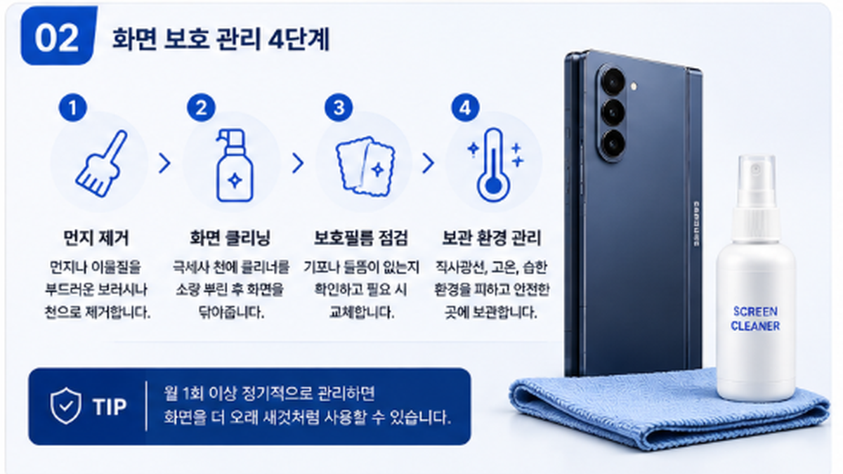 갤럭시 Z Fold8 화면 보호 관리 4단계