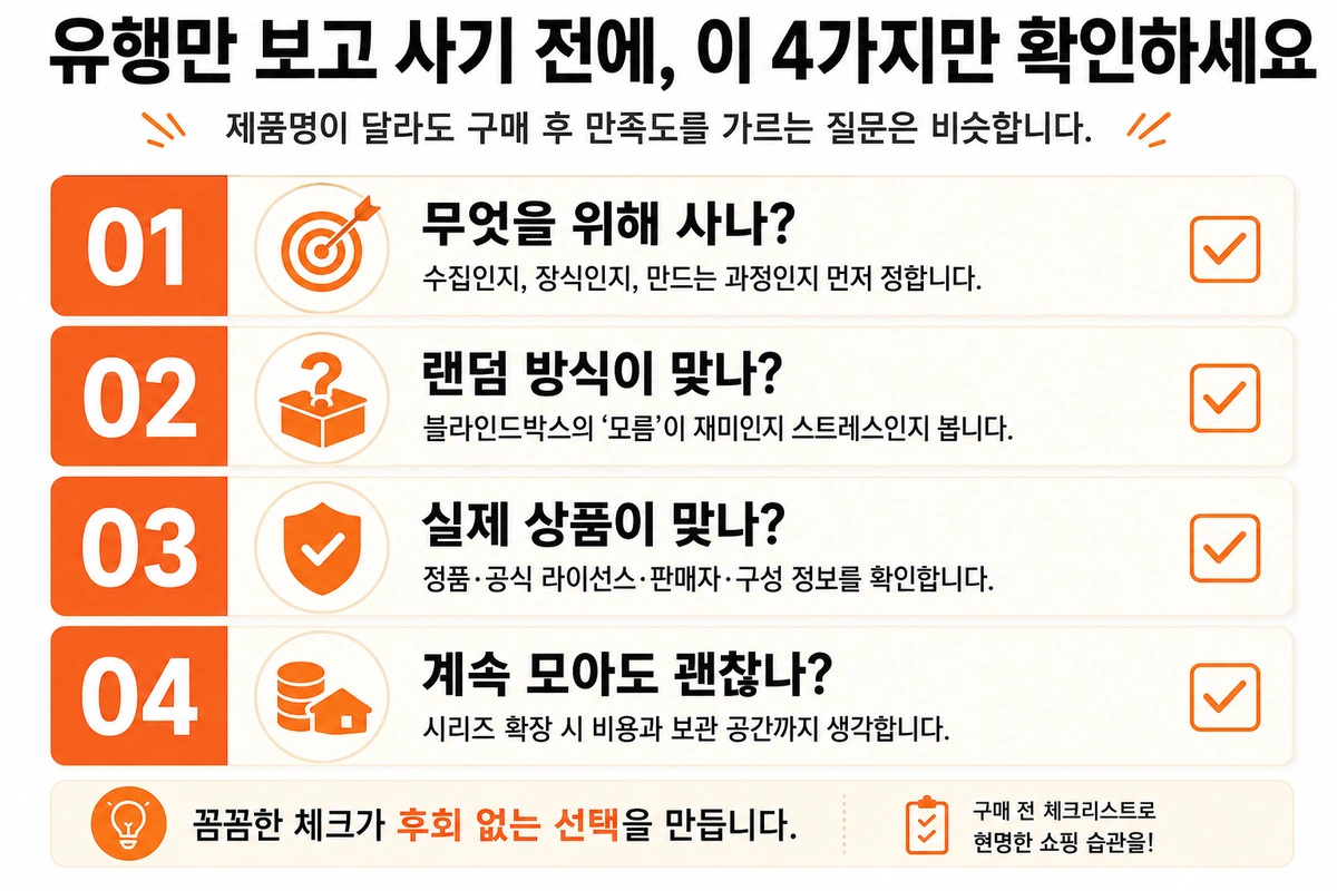 유행만 보고 사기 전에 확인할 4가지 구매 체크리스트 인포그래픽