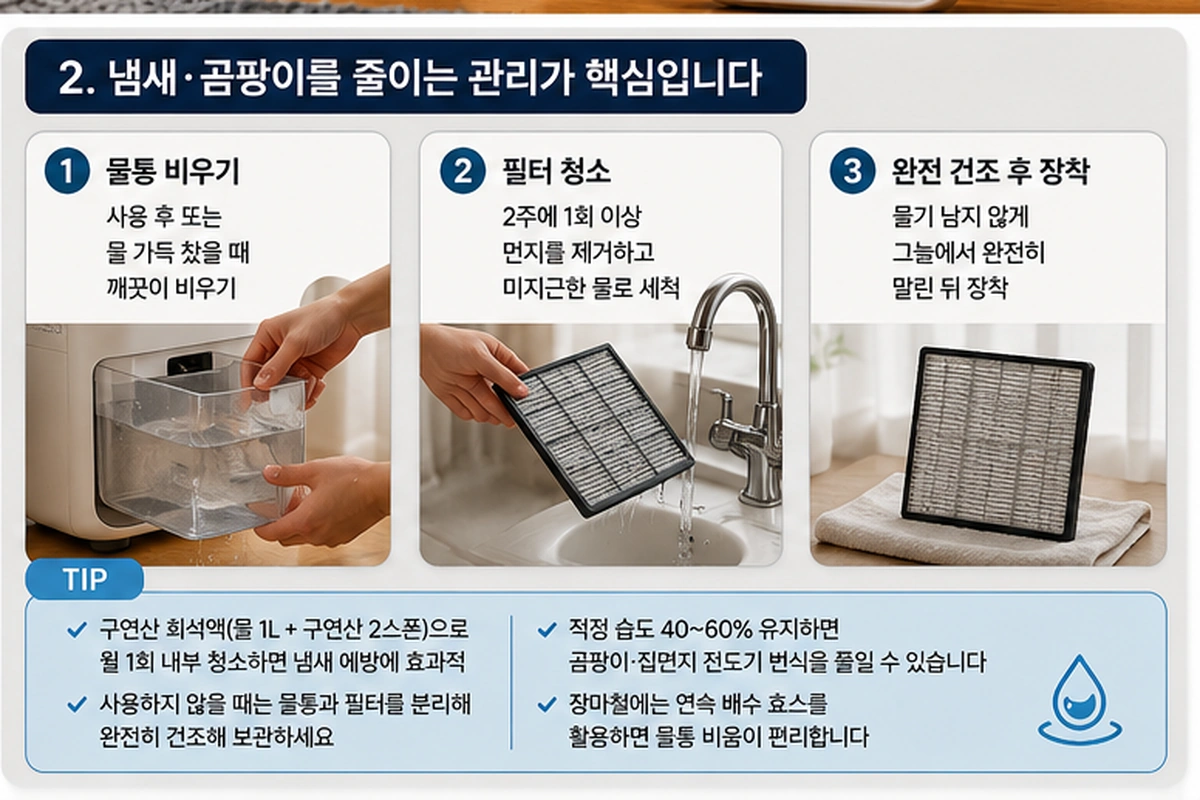 제습기 사용법 중 물통 비우기와 필터 청소, 완전 건조를 보여주는 관리 방법