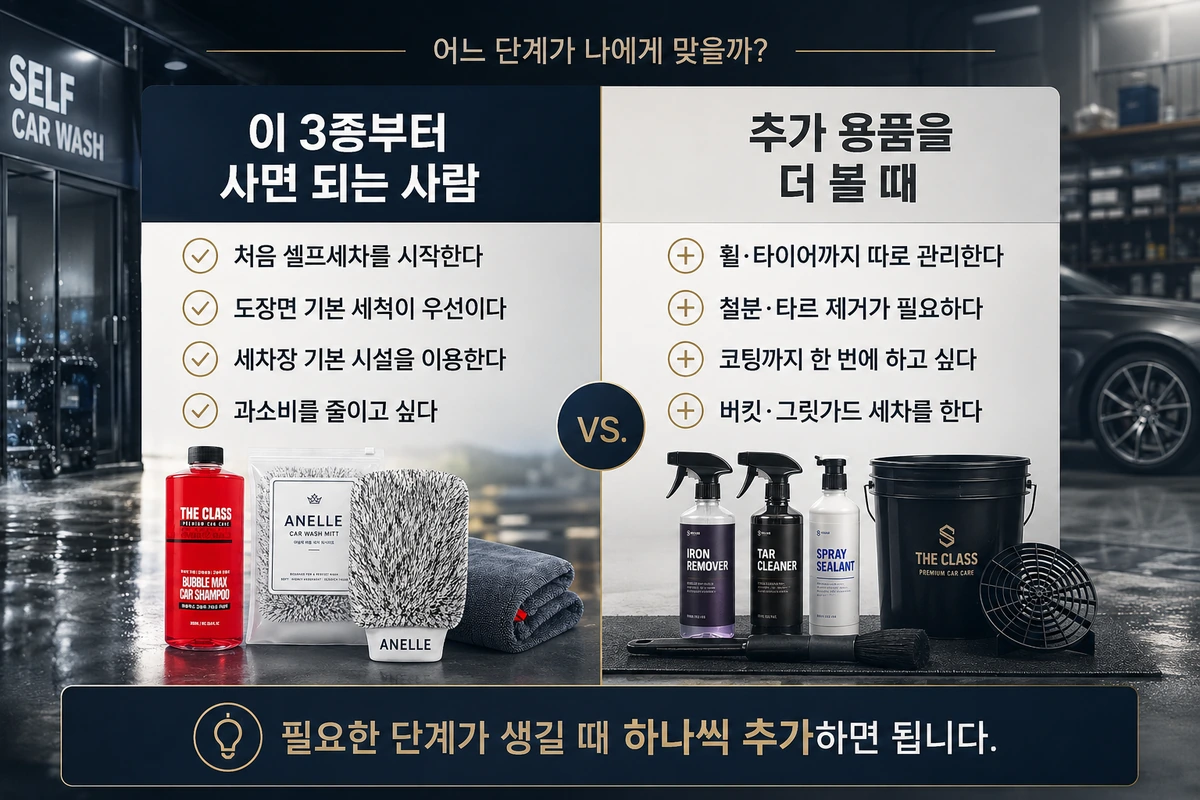 셀프세차 용품 추천 기본 3종과 추가 용품 판단 기준
