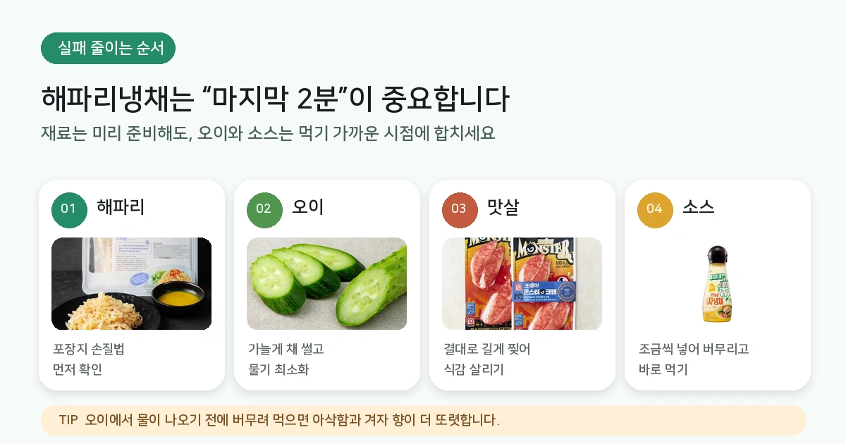 해파리냉채 만드는 순서 해파리 오이 맛살 겨자소스 가이드 이미지