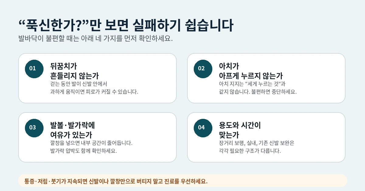 뒤꿈치 고정 아치 압박 발볼 용도 확인 가이드