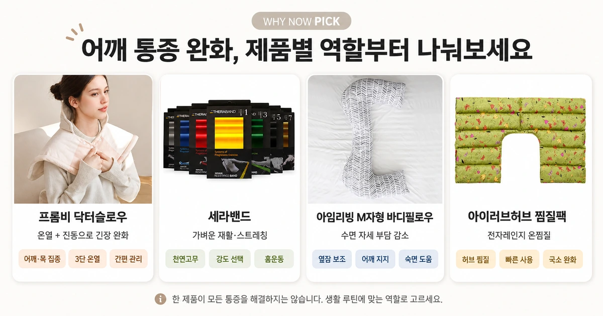 어깨 통증 하루 루틴과 제품 사용 순서 가이드