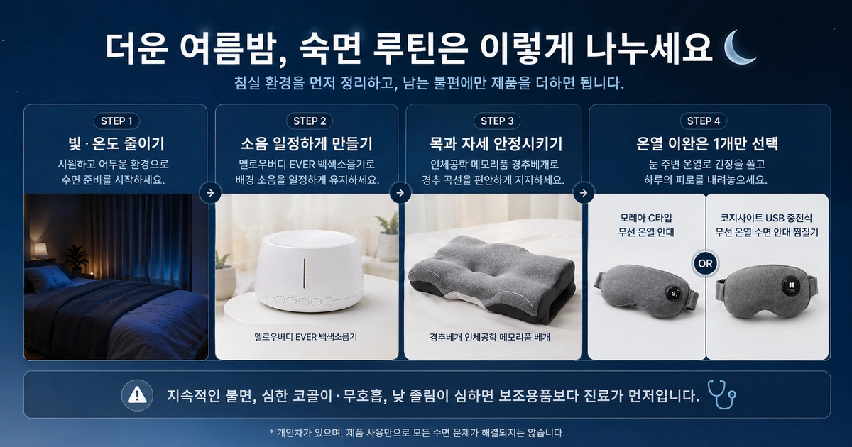 침실 환경 백색소음 경추베개 온열안대 순서 가이드