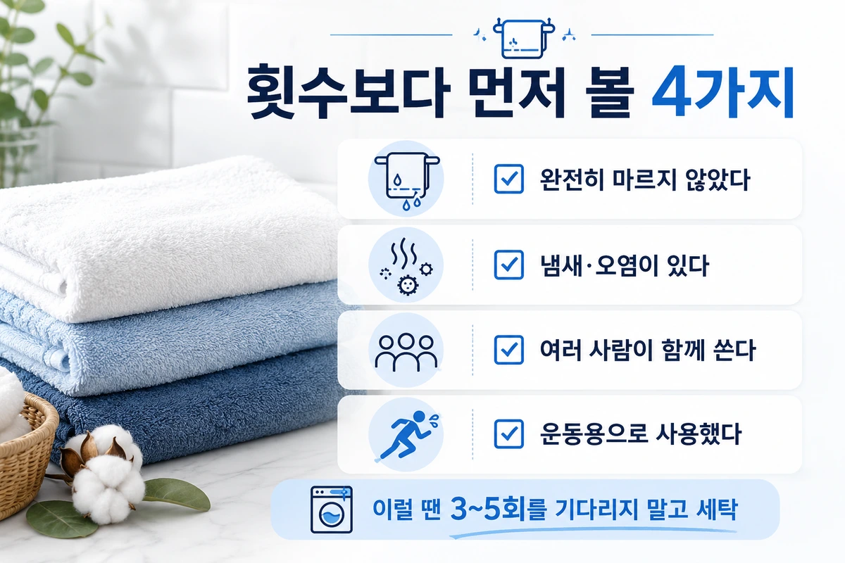 완전 건조 여부 냄새 오염 공유 운동용 사용 여부를 체크하는 수건 세탁 신호 가이드 이미지