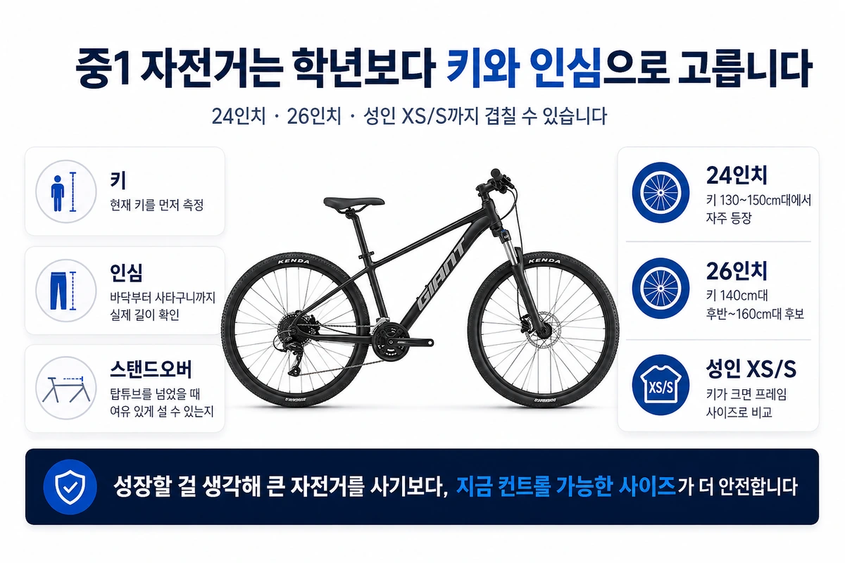 핏 무게 용도 브레이크 기어 정비성으로 가성비 좋은 중1 자전거를 고르는 6가지 기준 이미지