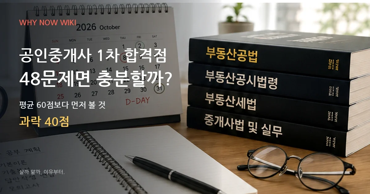 공인중개사 1차 합격점, 48문제만 맞으면 될까? 과락 40점이 먼저입니다