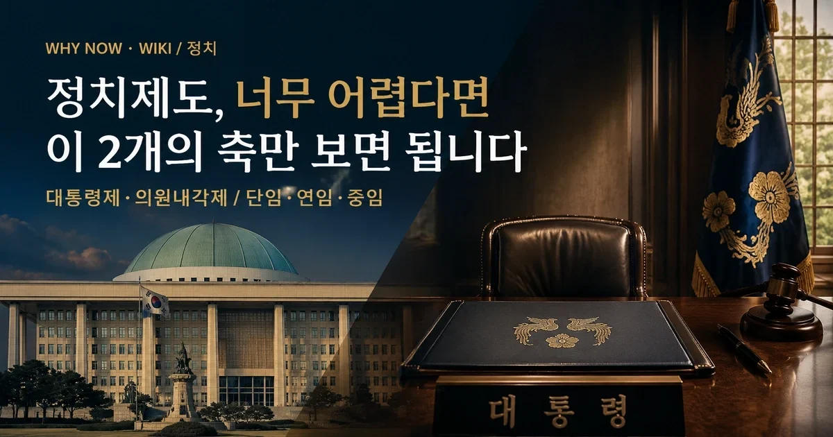 대통령제와 의원내각제 차이는? 정부를 만들고 책임지는 방식으로 구분하기