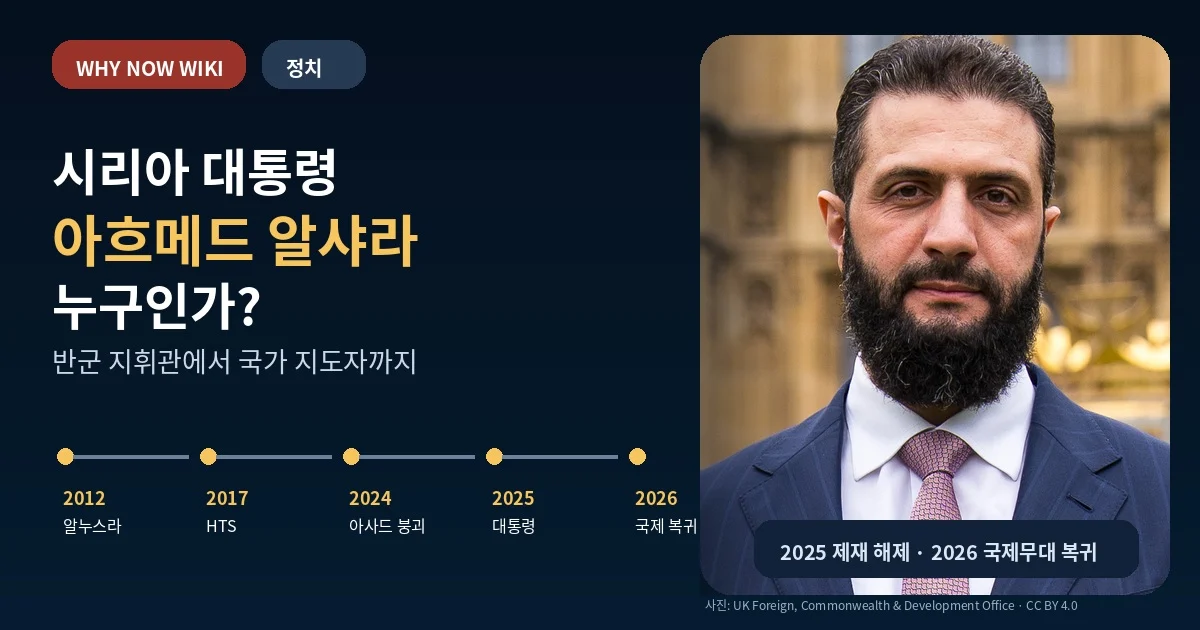 아흐메드 알샤라는 누구인가? ‘반군 출신 대통령’보다 2026 시리아를 볼 4가지