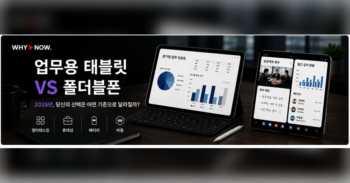 업무용 태블릿 vs 폴더블폰, 화면 크기보다 먼저 볼 7가지
