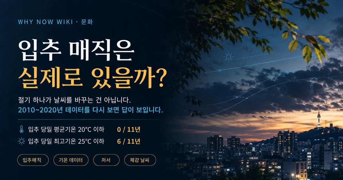 입추 지나면 정말 선선해질까? ‘입추 매직’은 날짜보다 7일 흐름을 봐야 합니다