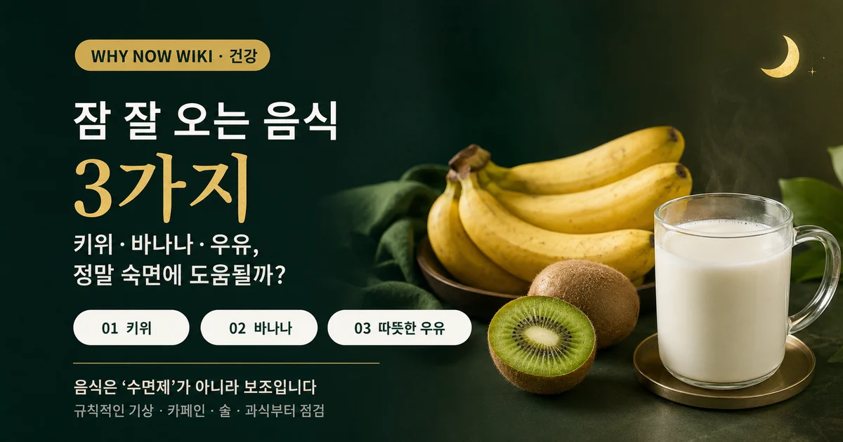 잠 잘 오는 음식, 키위·우유·바나나 중 무엇부터 볼까?