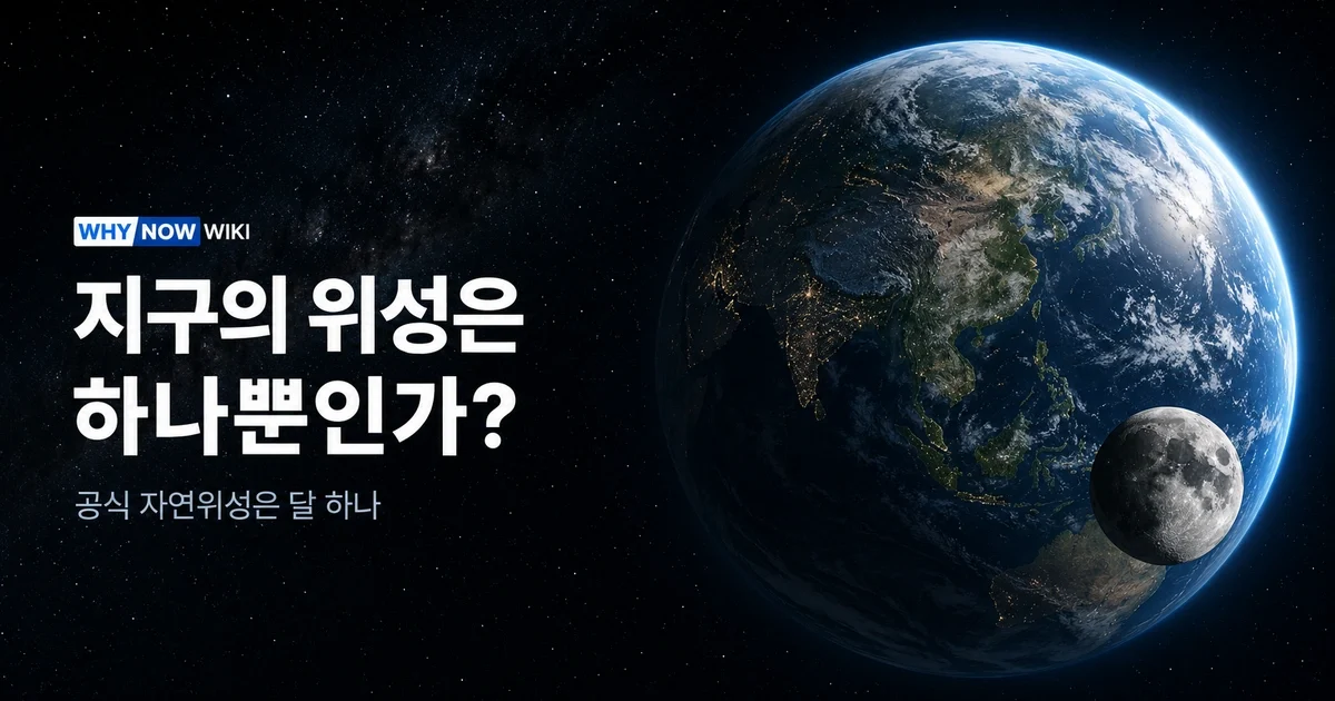 지구의 위성은 하나뿐일까? 미니문·준위성·두 번째 달의 차이